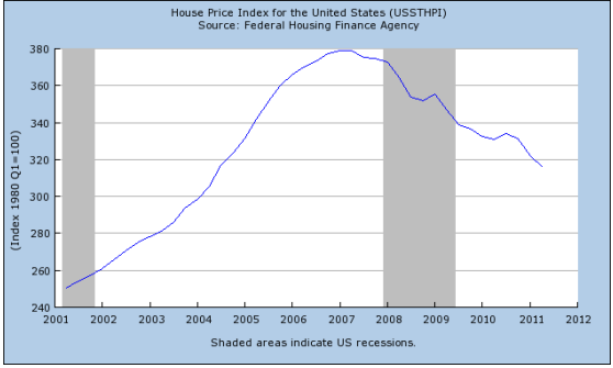 1454_Explain what factors control the rate of growth for the economy3.png