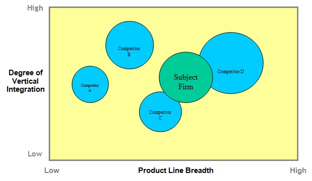 1454_Product Line Breadth.jpg