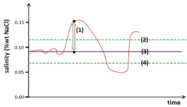 1463_Chart.png