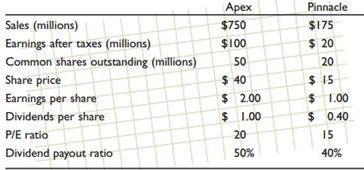 1465_Table 4.jpg