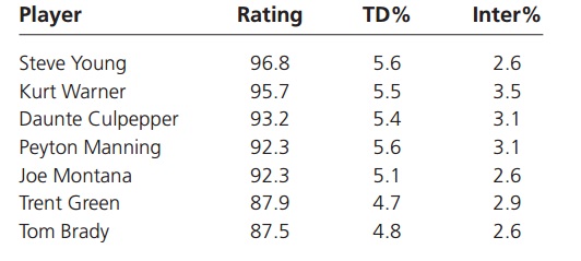 1481_Table 01.jpg