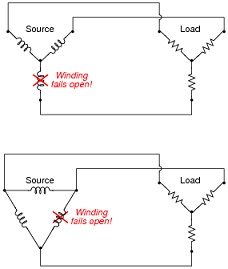 148_phases fails open.jpg