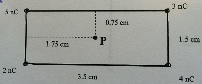 1493_What is the potential enerelof the fifth particle2.png