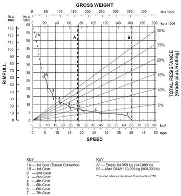 14_Gross weight.jpg