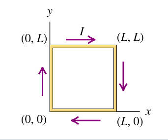 1500_The expression for the torque on a current loop.png