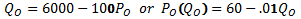 1506_How many day-passes will be sold per day to locals1.png