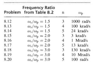 1508_Table.png