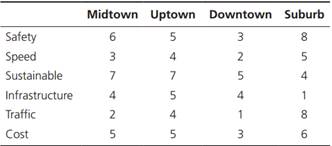 1512_Midtown.png