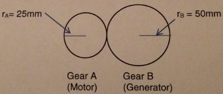 1513_What is the gear ratio of gear train.png