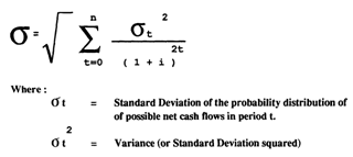 1521_Calculate the Expected Value of the Net Present Value1.png