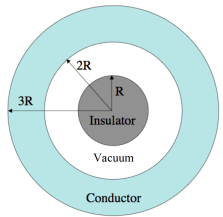 1529_Find the net force2.png