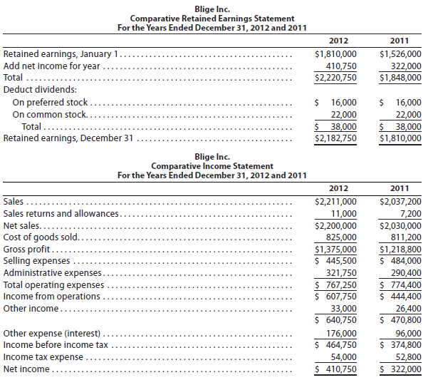 1530_Nineteen Measures of Solvency and Profitability.gif