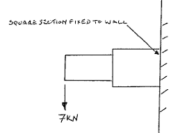 1534_Draw the shear force diagram for the beam1.png