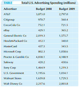 1536_Spending.png