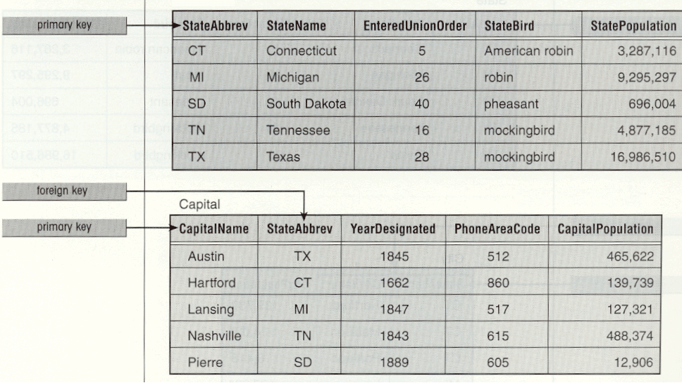 1549_tables.png