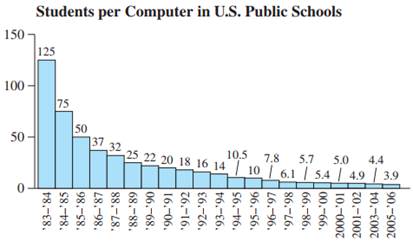 1556_Schools.png