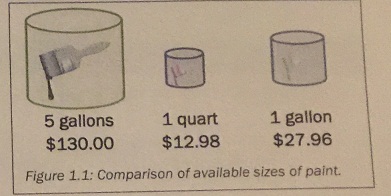 1557_Comparison of available sizes of paint.jpg