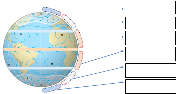 1563_Earths Dynamic Ocean and Atmosphere2.png