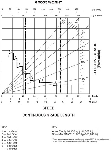 1569_Gross weight1.jpg