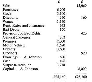 1572_Purchases.png
