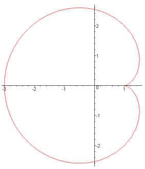 1574_cardioid.png