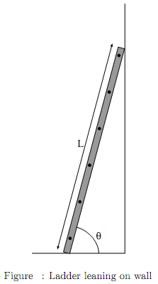 1576_ladder leaning on wall.png