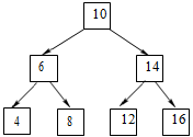 1578_Binary search tree1.png