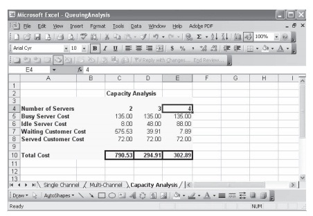 1582_Capacity Analysis.jpg