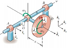 1582_Figure5.jpg
