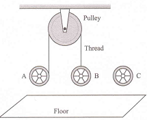 1595_Energy analysis of the block-and-spool problem4.png