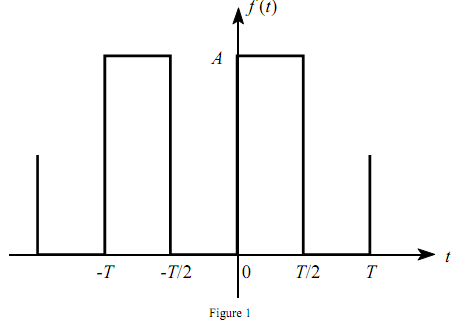 1600_plot the function1.png