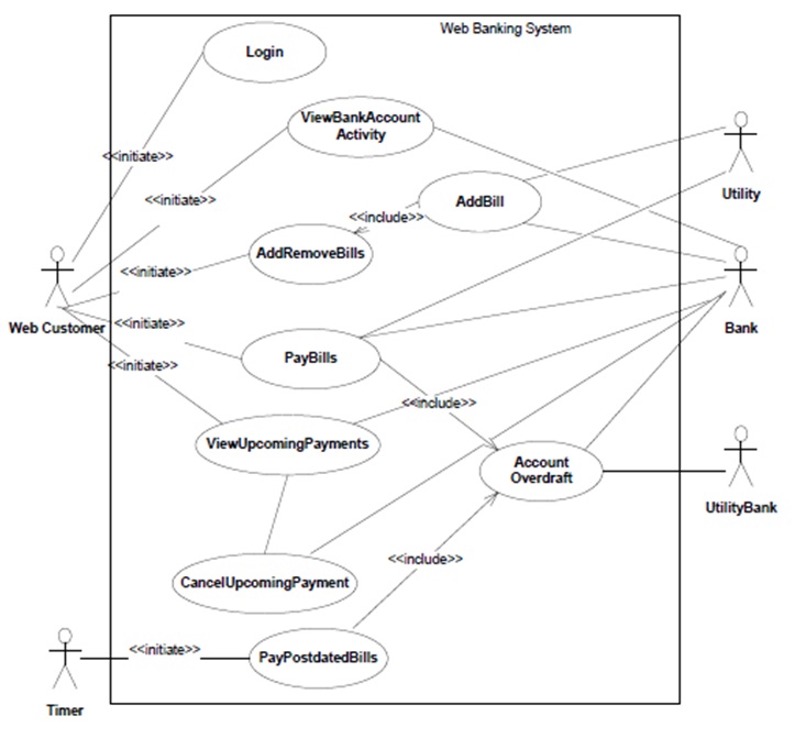 1604_Use-Case_Diagram.jpg