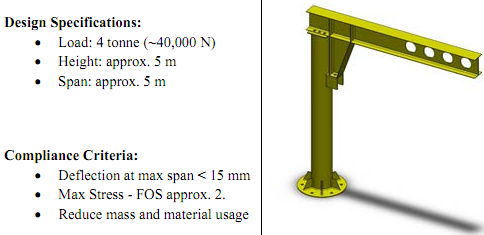 1607_Prepare CAD geometry for FEA1.png
