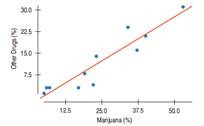1608_Graph 3.jpg