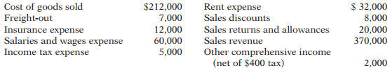 1617_Goods.png