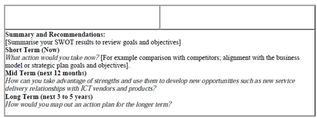 161_Role as an Enterprise Architect2.png