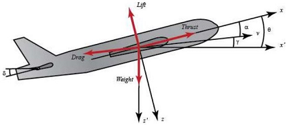 1620_Mechanical system2.png