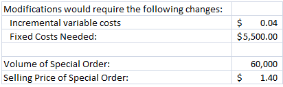 1621_Traditional costing methods9.png