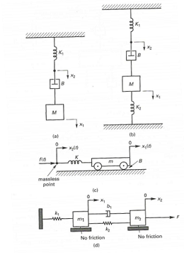 1623_transfer function.png