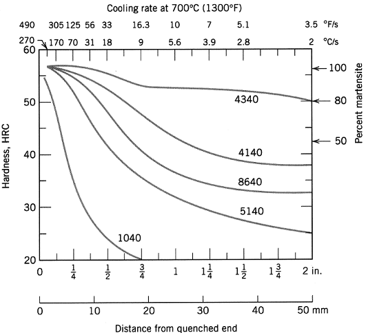 1624_What is the composition of the alloy.png