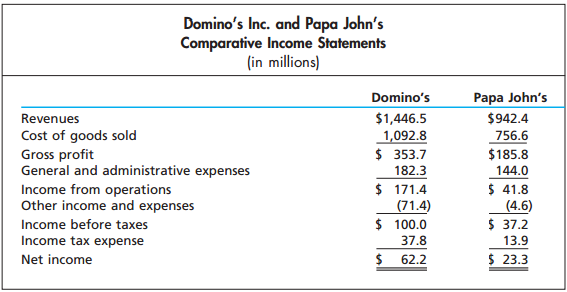 1625_Dominos.png