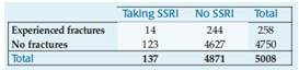 1635_Table 3.jpg