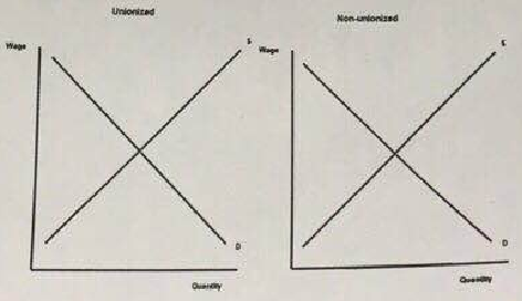 1651_Graph as a starting point.png