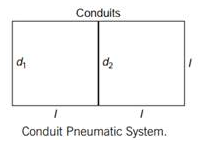 1654_Conduit.png