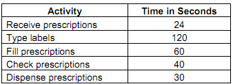 1657_Technological developments in manufacturing.png