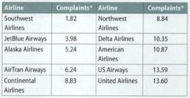 1658_Airline.png