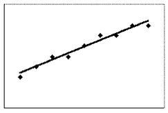 1661_Graph8.JPG