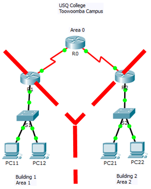 1661_Logical network diagram1.png