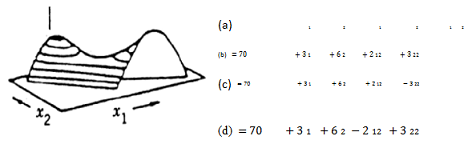 1662_Figure1.png
