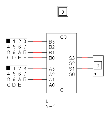 1670_Simulation of a Full Adder2.png